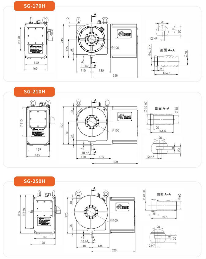 SG-170.210.250H数控0.001°转台2.jpg